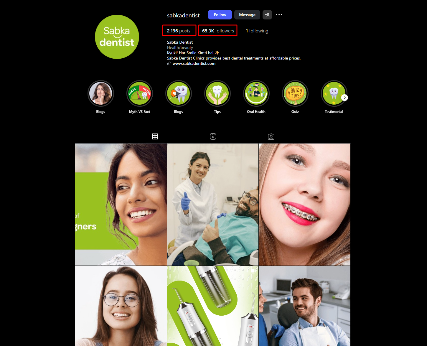 Clinic stats before starting the project.